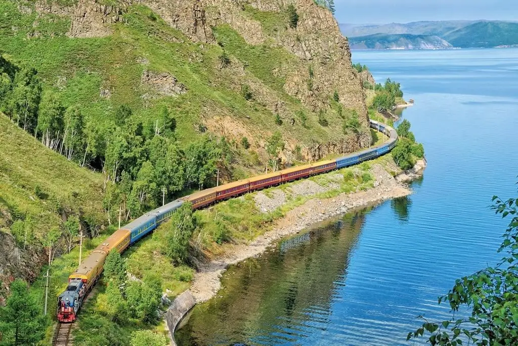 train in Mongolia