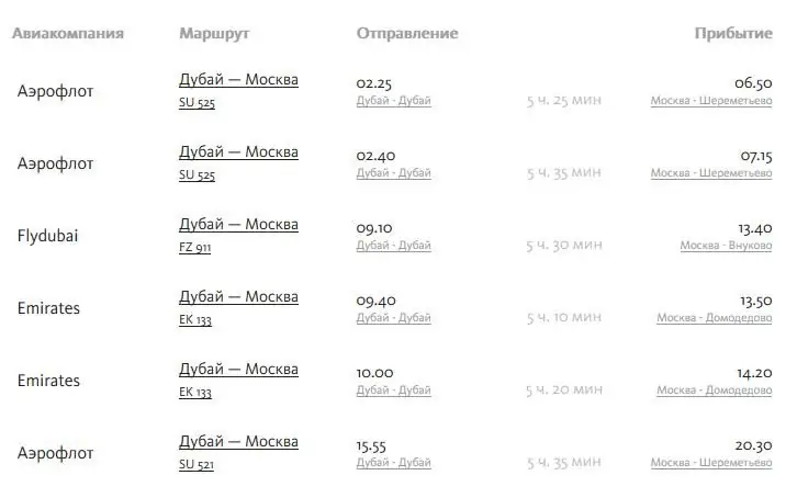 Дубайга учуу: учуу убакыттары, каттамдар. Москва - Дубай авиакаттамдары