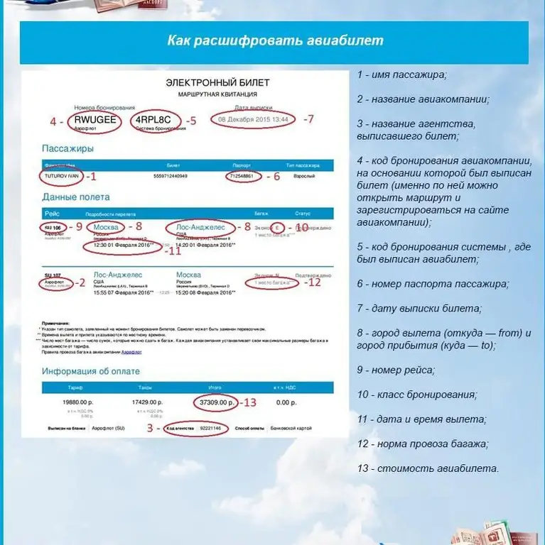 Wie registriere ich mich mit einem elektronischen Ticket für ein Flugzeug? Wie sieht ein E-Ticket aus?