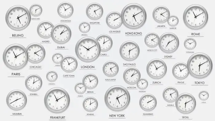 Astana - Moscow: time difference, distance, how to get there