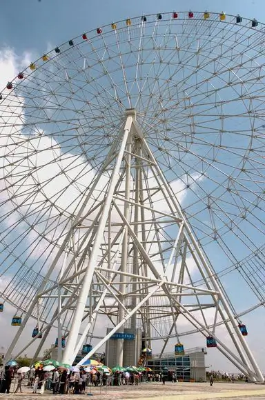 La plus grande grande roue du monde : sera-t-elle construite à Moscou ?