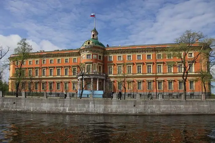 Mystiske og mystiske steder i Skt. Petersborg