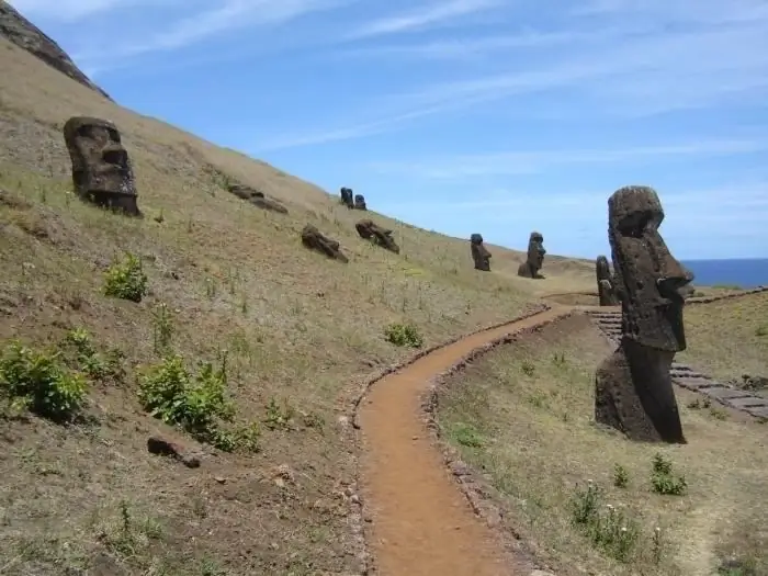 txoj kev mus rau easter Island