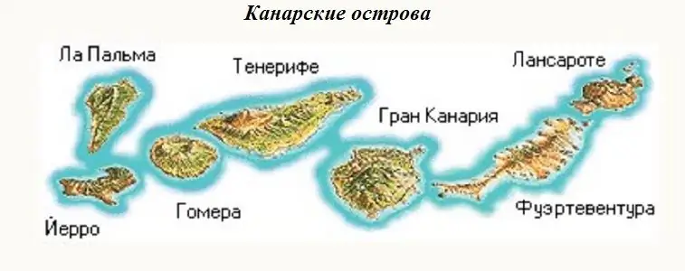 Resorts-Islands: cov npe, lub tebchaws, qhov chaw, qhov chaw zoo tshaj plaws, ntug hiav txwv dej zoo nkauj, hiav txwv sov, kev mus ncig txawv tebchaws, tsev so, kev xav thiab cov lus pom zoo ntawm cov neeg ncig tebchaws