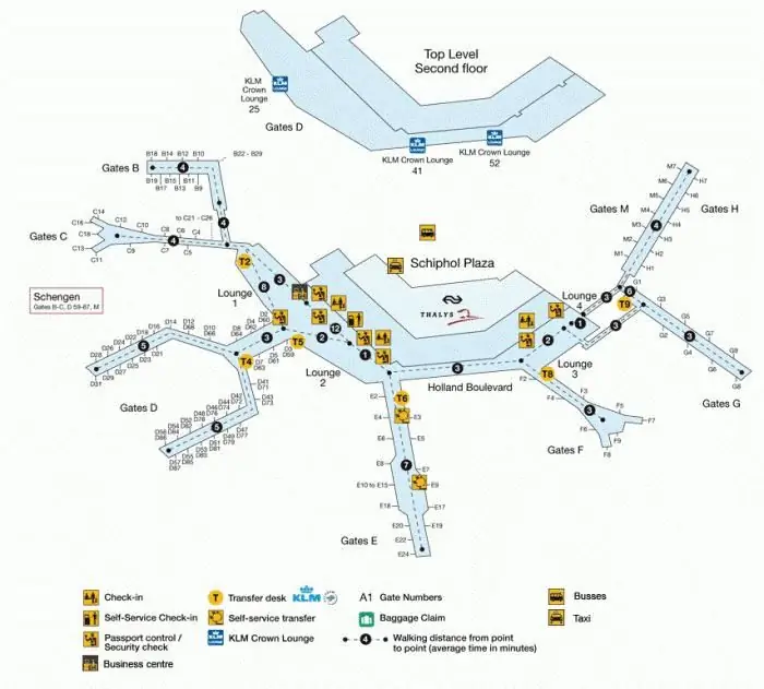 Lapangan Terbang Amsterdam. Hotel lapangan terbang Amsterdam. Lapangan terbang Amsterdam - papan ketibaan dan pelepasan